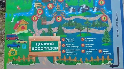 Карелия. "Долина водопадов".